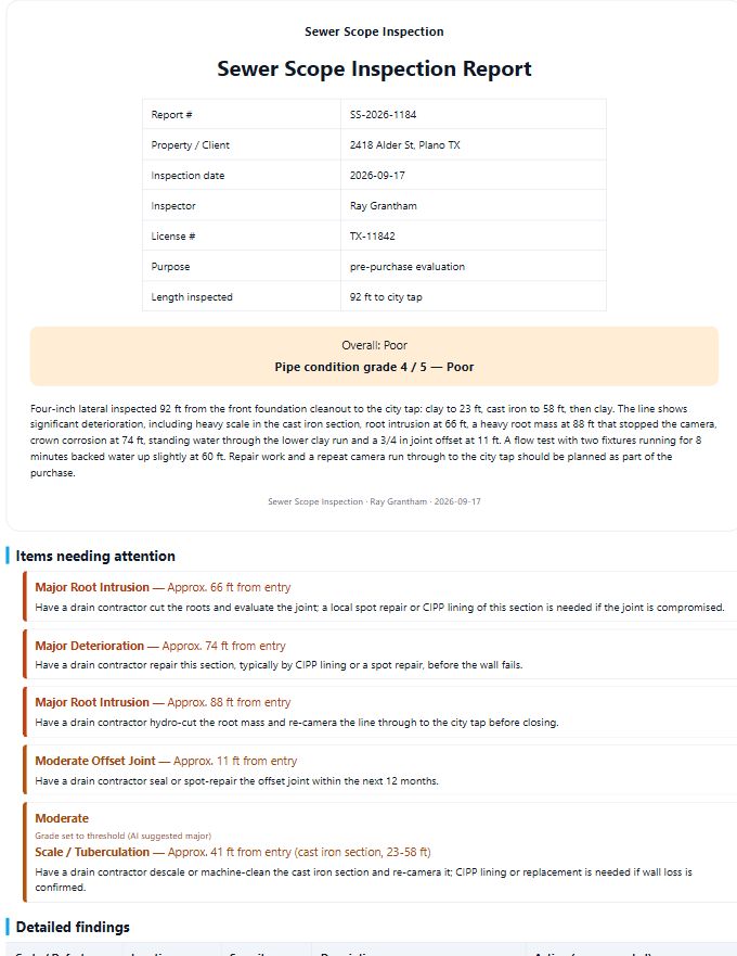 Cover page template: report data table, pipe condition grade, items needing attention, detailed findings, photo appendix